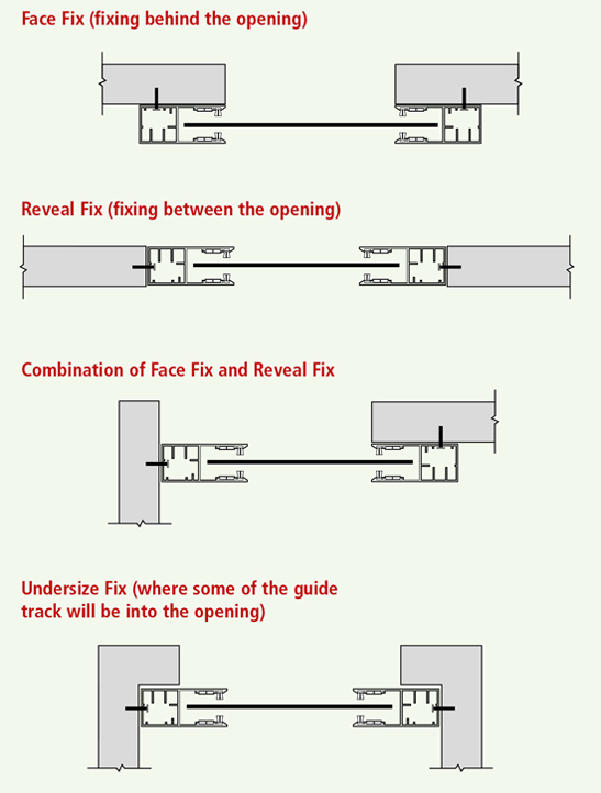 fixing options for roller garage door