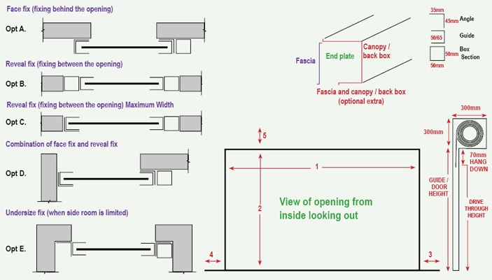 measurement guide for our garage doors